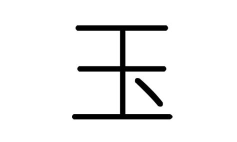 玉字五行|玉字的含义和寓意